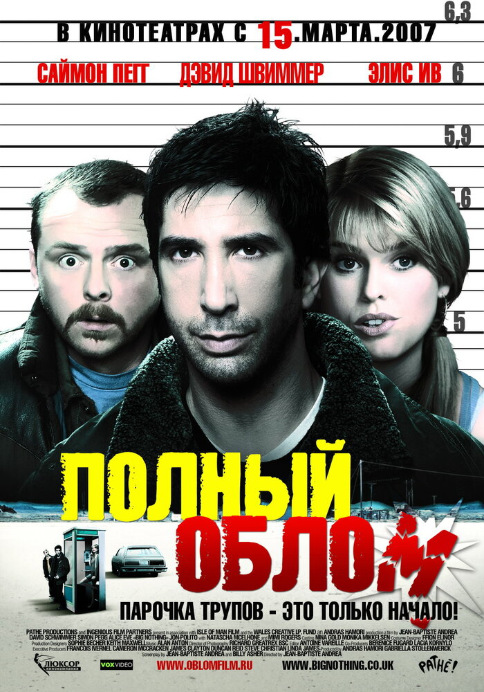 Полный облом (2006) постер